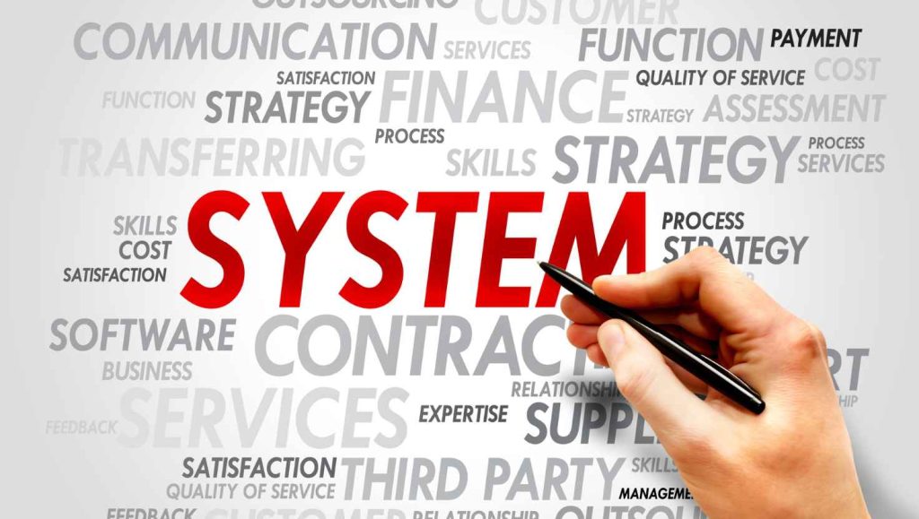 Visuality Systems